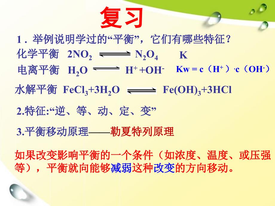 人教版选修4化学反应原理精品PPT_第2页