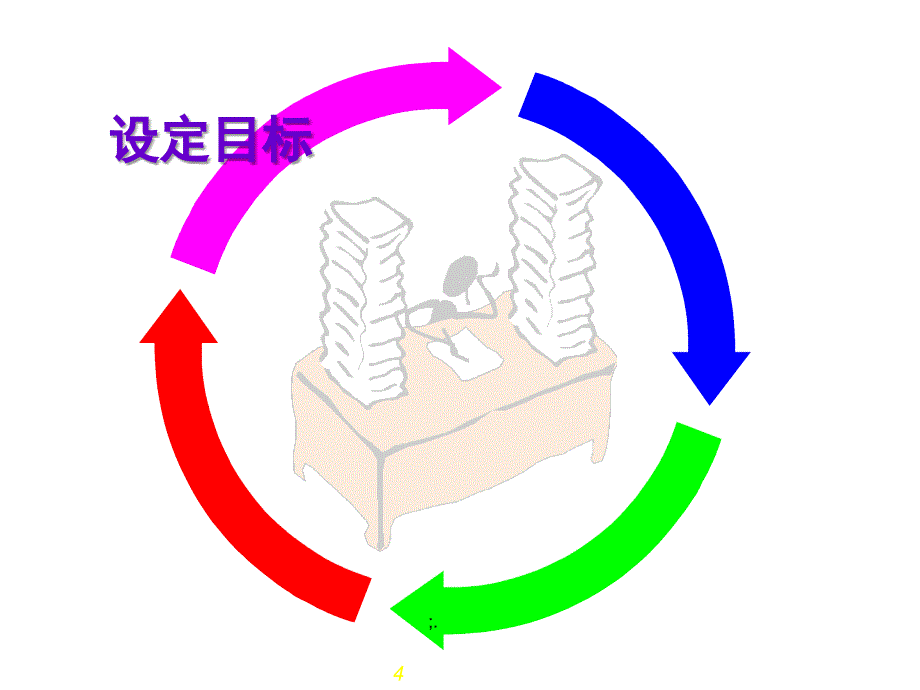 做时间的主人班会课用ppt课件_第4页