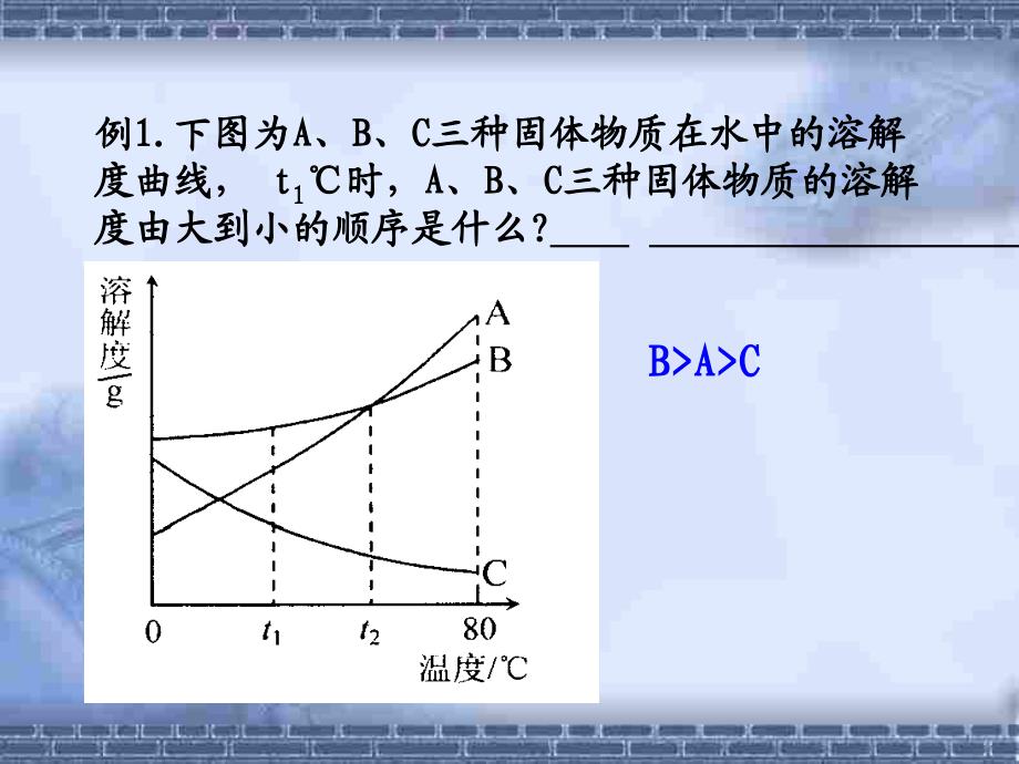 微课：溶解度曲线的意义和应用课件_第4页