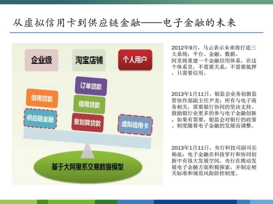 最新完整互联网银行金融行业的未来发展分析图文.ppt_第4页