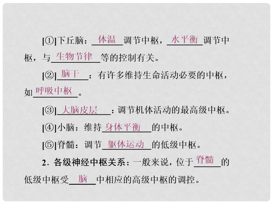 高中生物 第2章 动物和人体生命活动的调节 第1节 动物和人体生命活动的调节（第2课时）通过神经系统的调节（二）课件 新人教版必修3_第4页