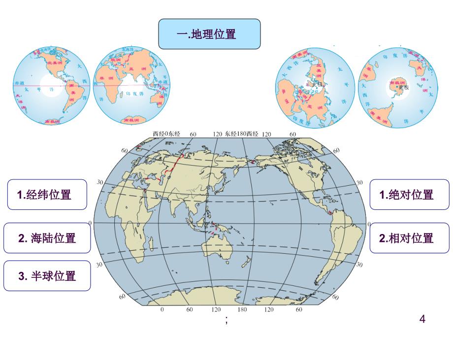 认识大洲复习ppt课件_第4页