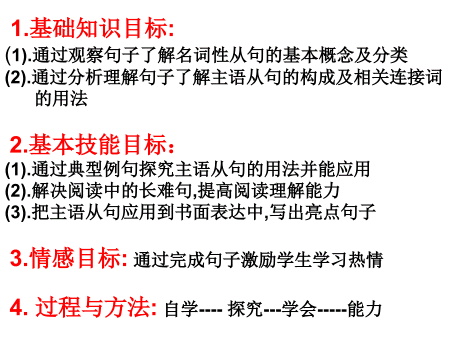 高三英语一轮复习名词性从句课件（68张）_第2页