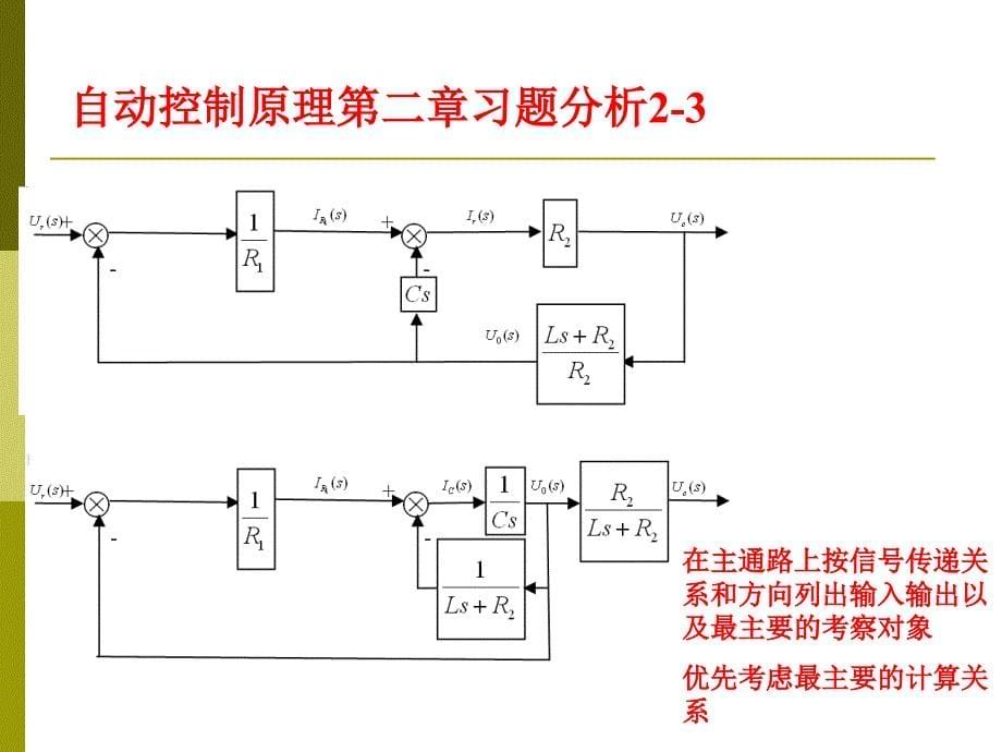 自动控制原理-习题答案分析第二章-华南理工版doc资料_第5页