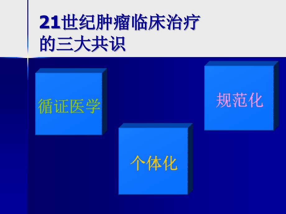 12专题讲座2肿瘤的个体化治疗_第3页