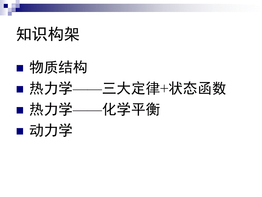 近代史考点复习PowerPoint 演示文稿_第3页