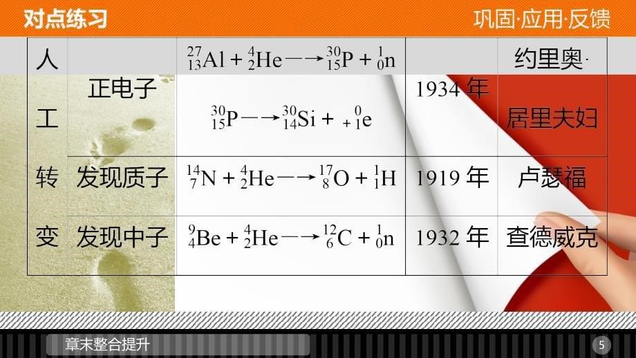 高中物理 第3章 原子核与放射性章末整合课件 鲁科版选修35_第5页