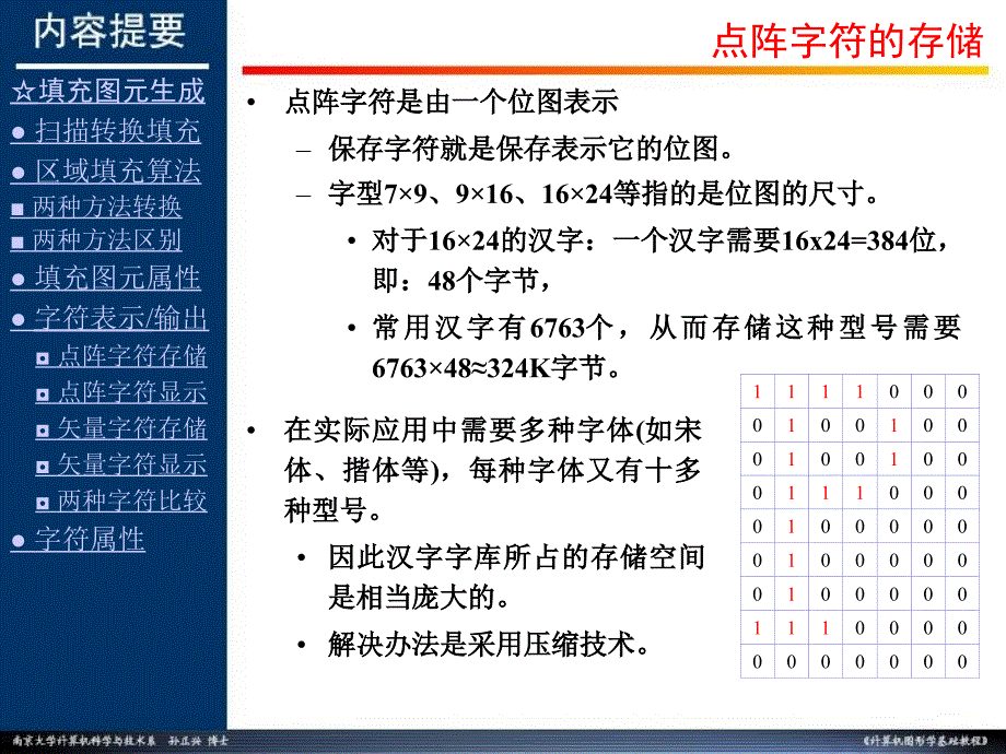 字符的生成和显示课件_第3页