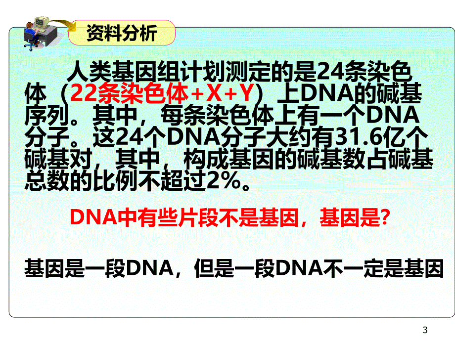 基因是有遗传效应的DNA的片段_第3页