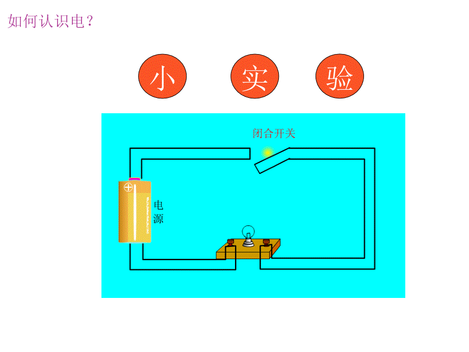 幼儿园安全用电PPT_第4页