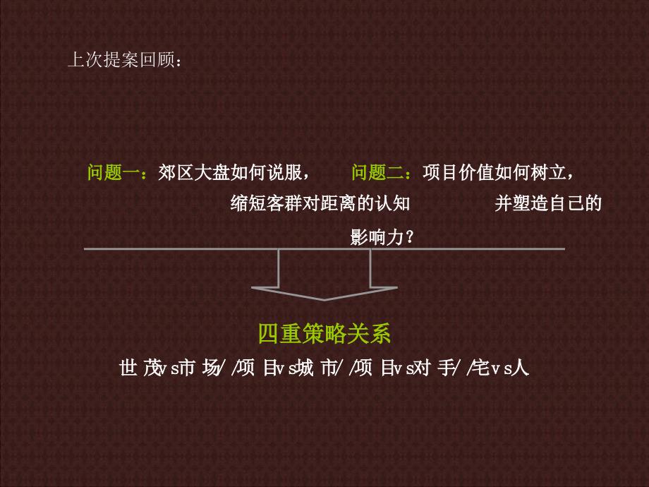 福州世茂闽侯项目二次深化沟通116p(精彩平面)_第3页