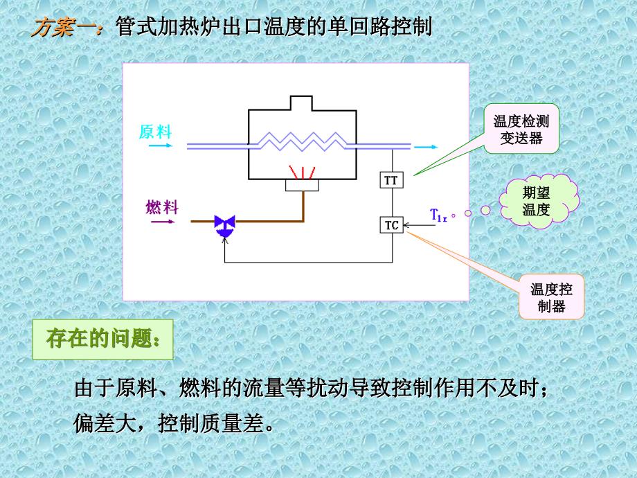 教学PPT串级控制系统设计_第3页