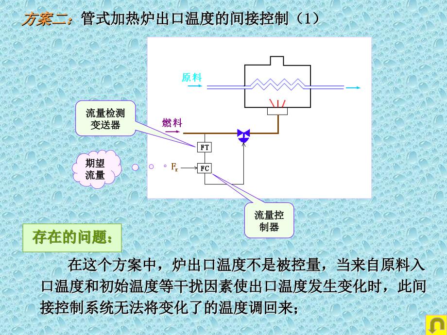 教学PPT串级控制系统设计_第4页