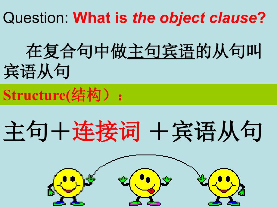 宾语从句课件2_第2页