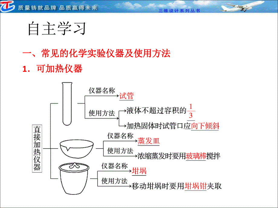 化学实验基础知识.ppt_第3页