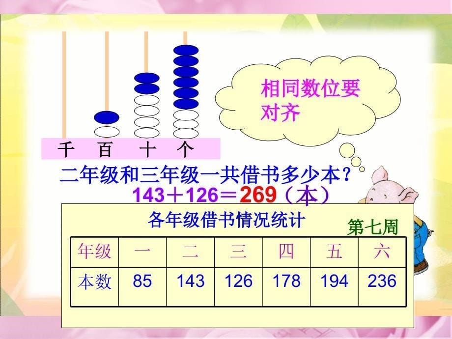 苏教版二年级数学下册课件进位加_第5页