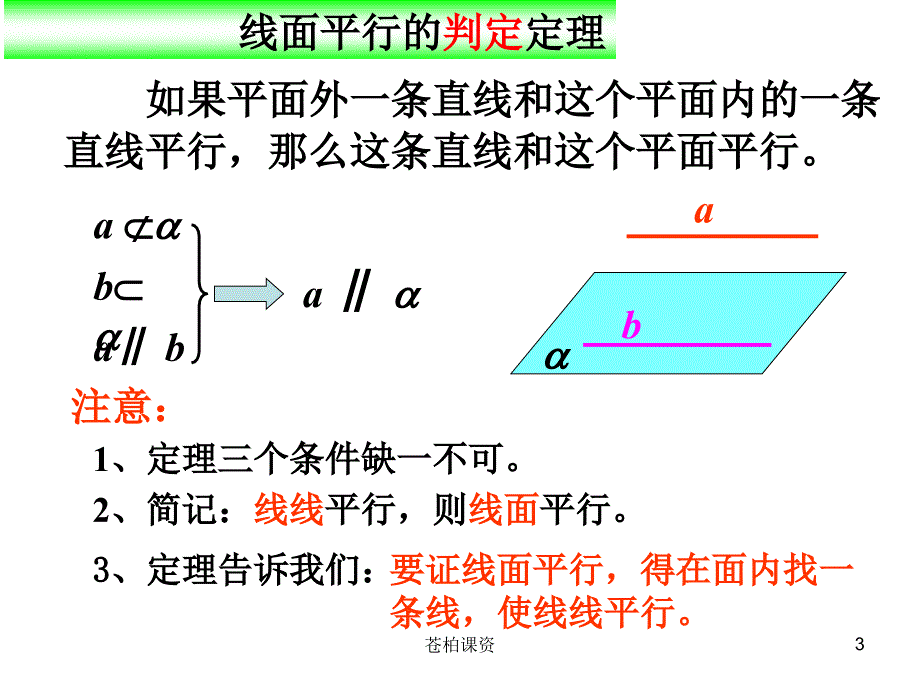线面平行、面面平行的性质与判定定理【一类教资】_第3页