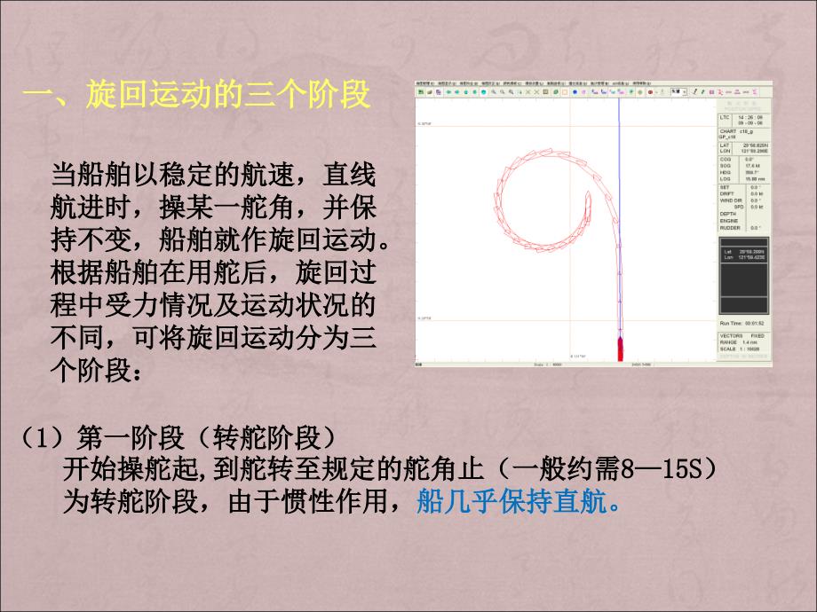 《船舶的旋回性能》PPT课件.ppt_第3页