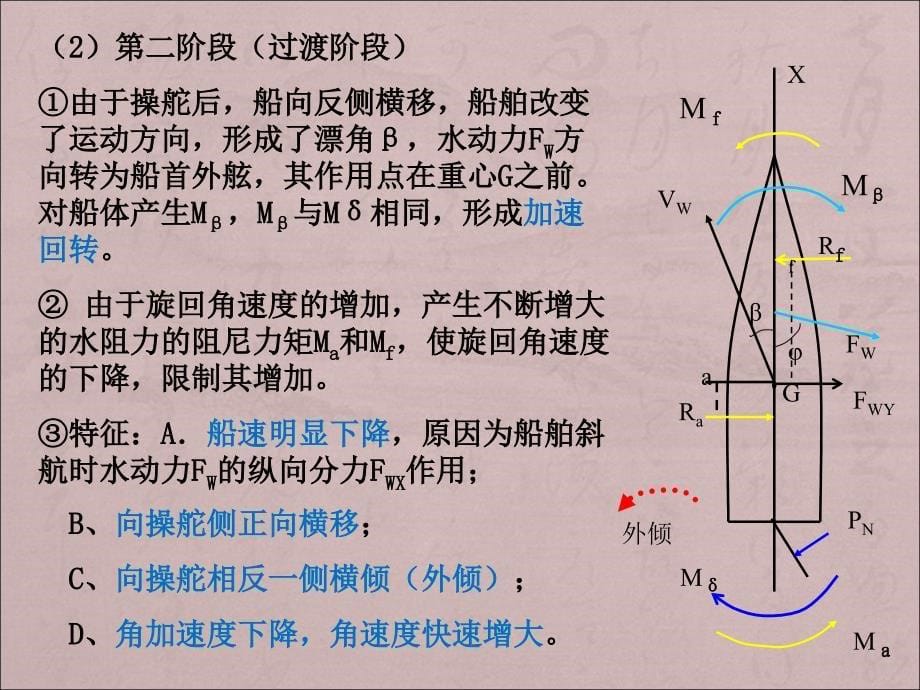 《船舶的旋回性能》PPT课件.ppt_第5页