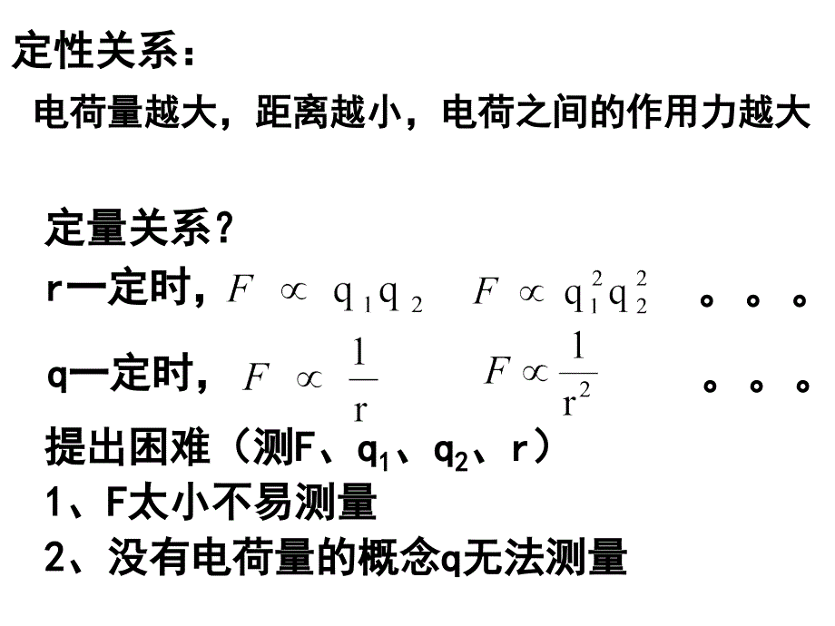 库仑定律上课用效果好_第3页