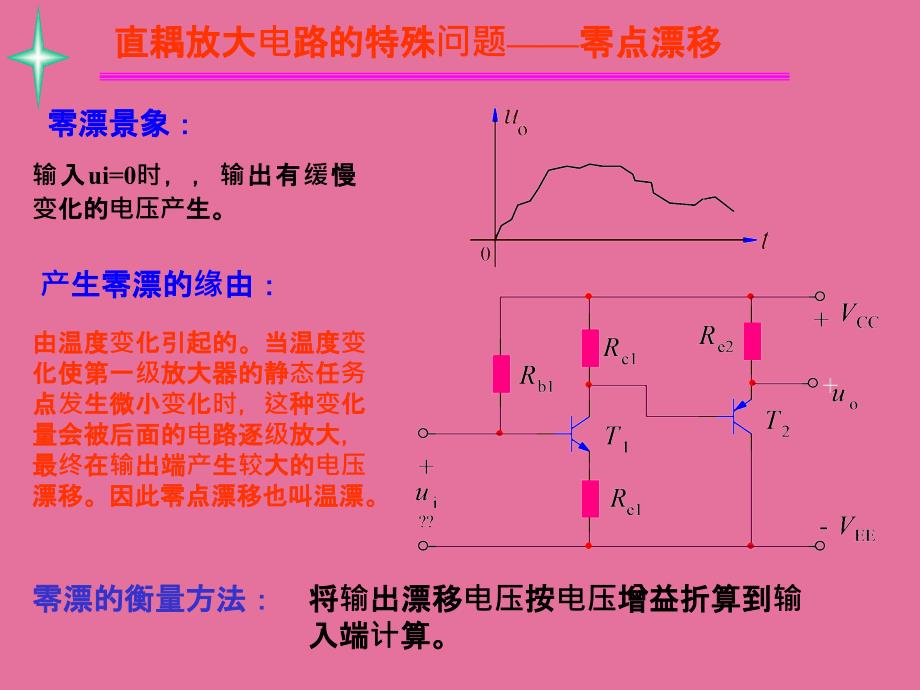 集成运算放大器3ppt课件_第3页