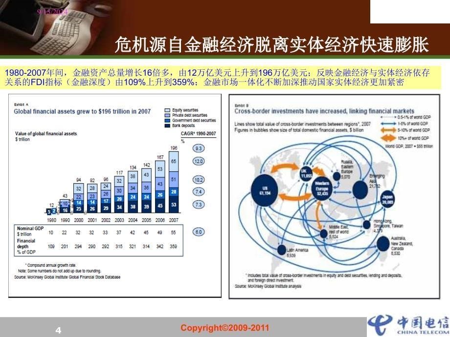 中国3G产业发展趋势及政策展望_第5页