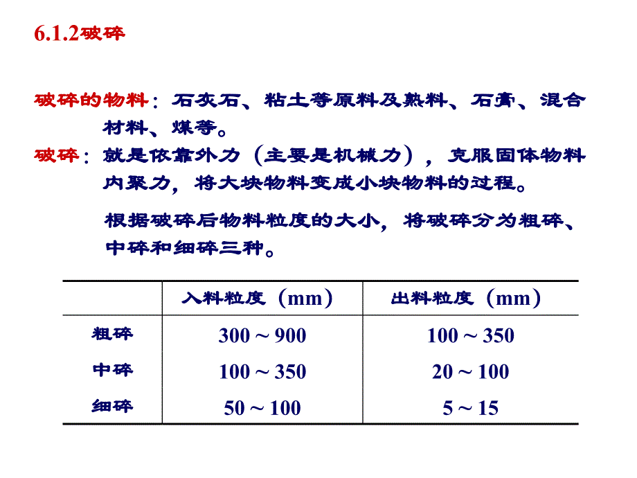 教学PPT材料制备与均化_第3页