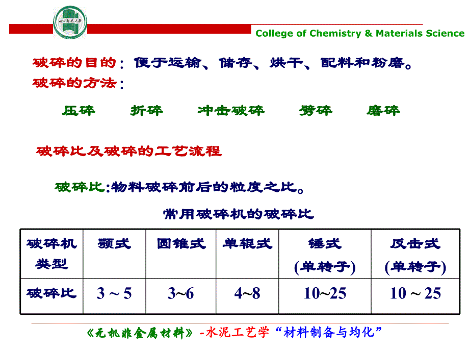 教学PPT材料制备与均化_第4页