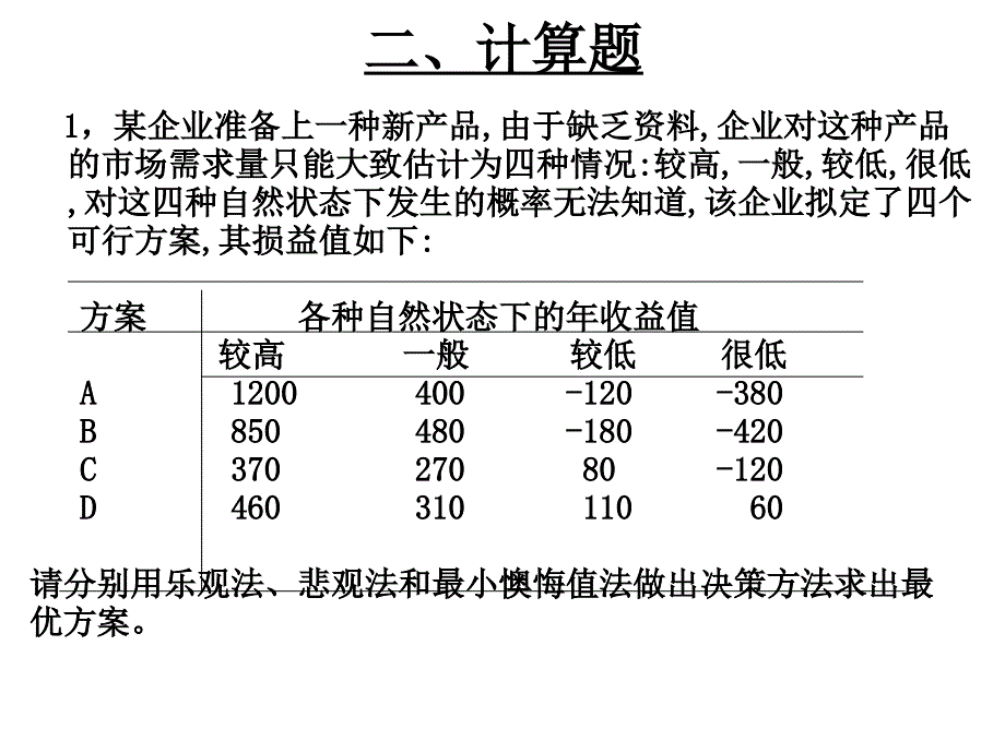 2008年会计从业资格考试(会计证)各地真题汇总_第1页