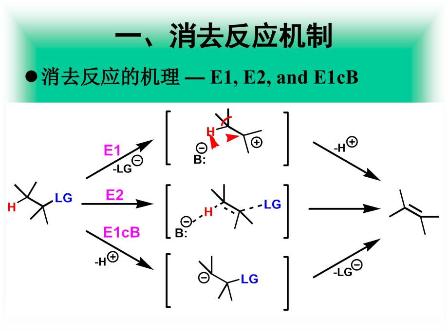 有机之消除反应_第4页