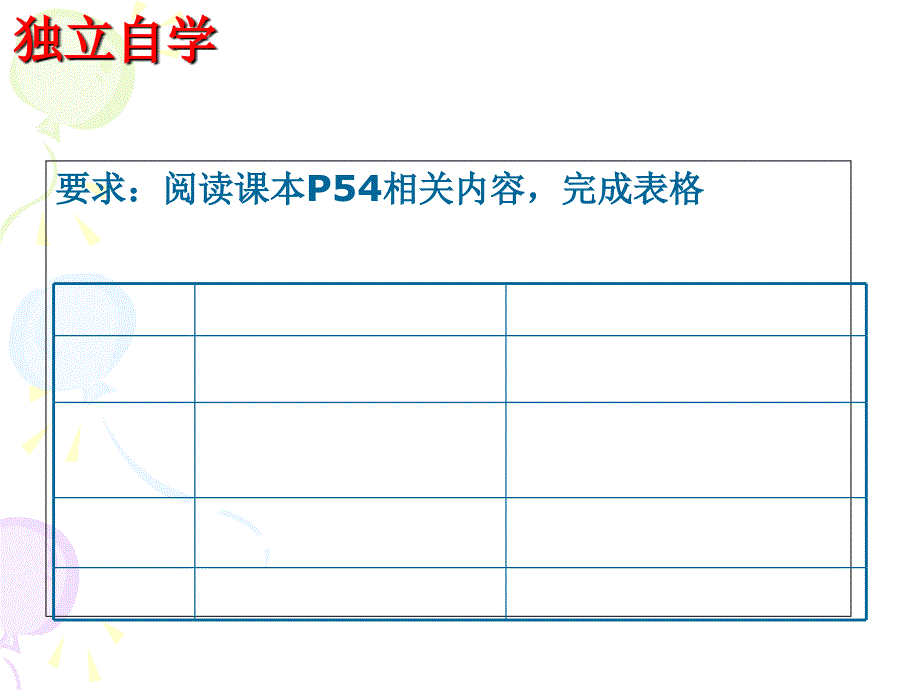 人教版高中生物必修三第三章第3节其他植物激素课件共29张PPT_第4页