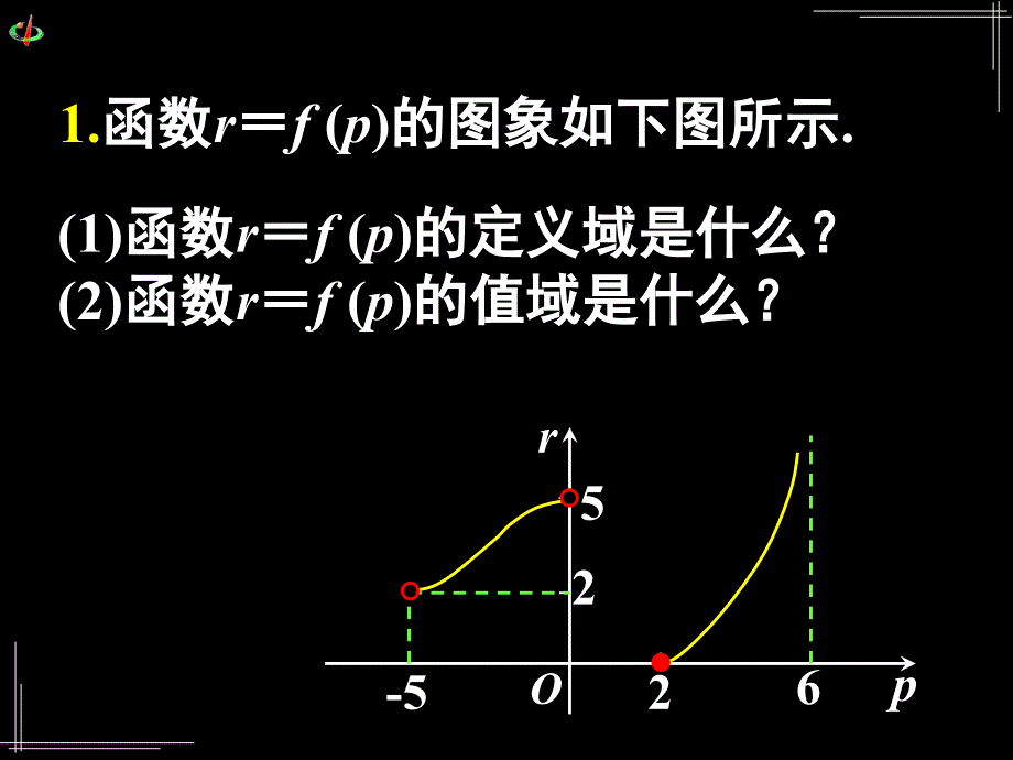 12函数的概念习题课(2)_第2页