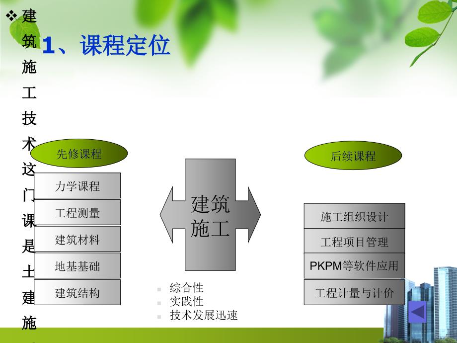 建筑工程施工技术说课_第4页