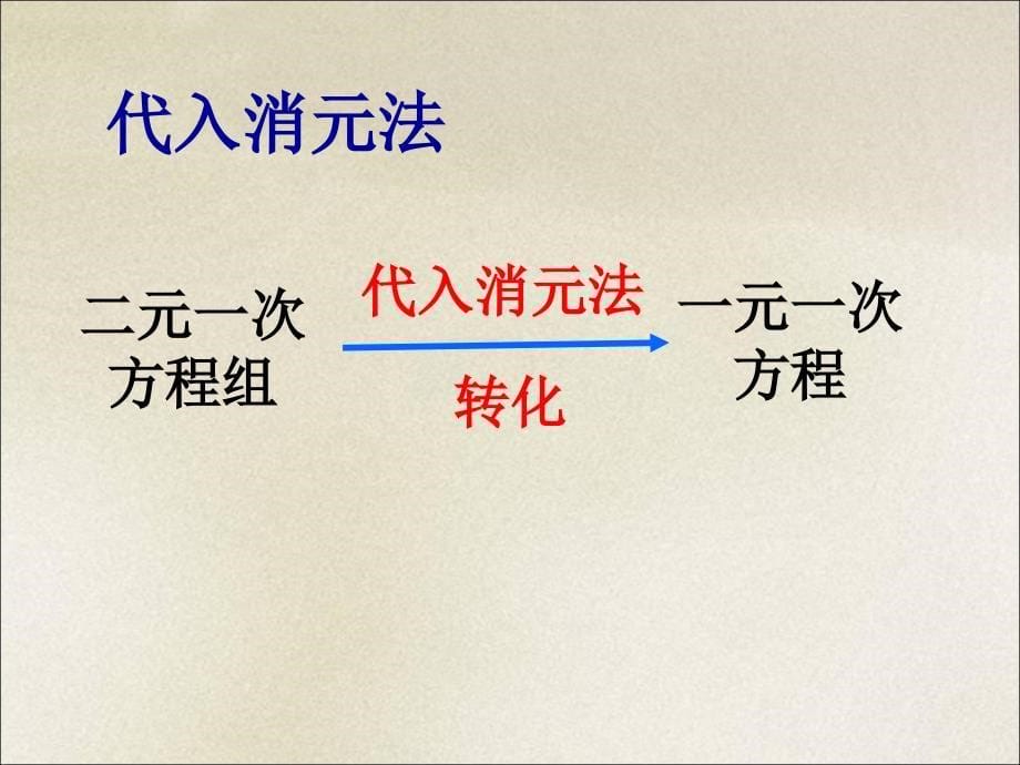 82消元解二元一次方程组课件3_第5页