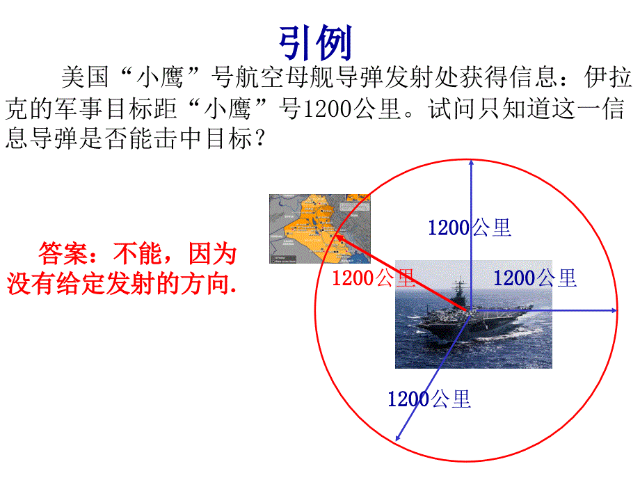 2.1平面向量的实际背景及基本概念38250_第2页