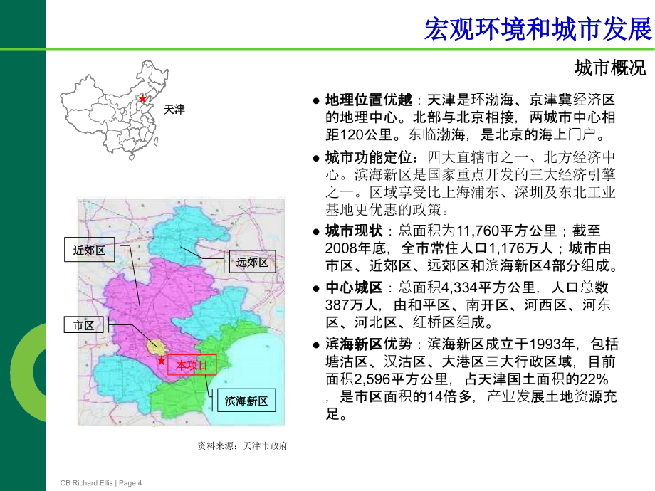 津滨发展卫南洼项目策略顾问基础研究部分课件_第4页