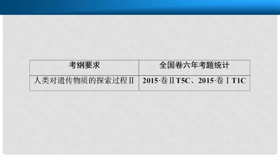 高考生物大一轮复习 第五单元 遗传的分子基础 第1讲 DNA是主要的遗传物质课件_第2页