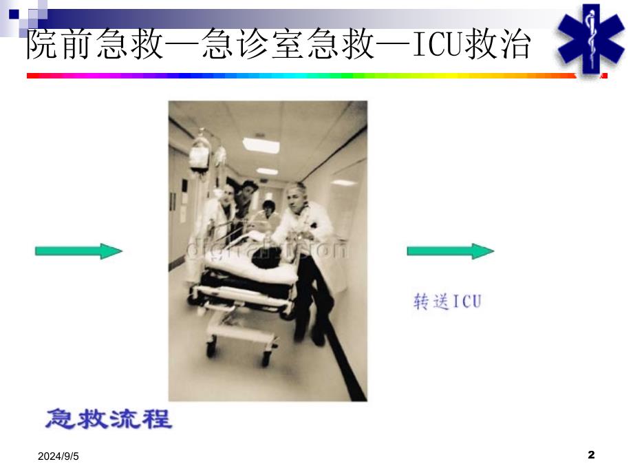 急救护理技术课件_第2页