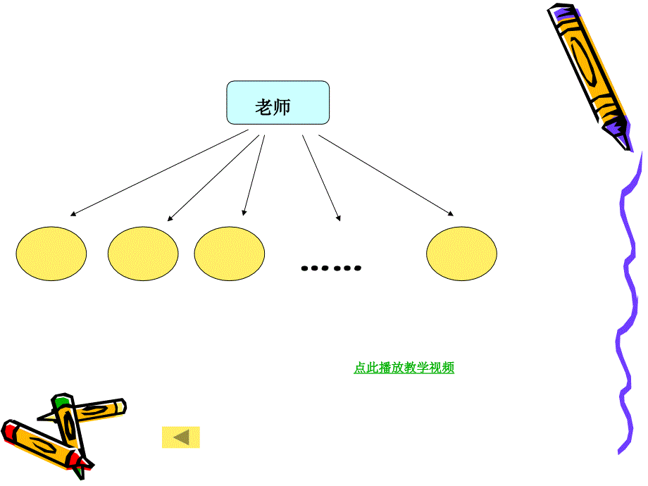 数学广角-打电话PPT课件-五年级数学下册_第3页