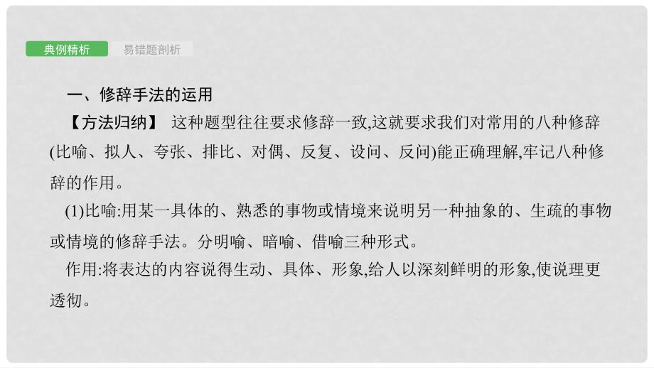 中考语文 考前考点梳理 专题五 修辞手法的运用与仿写课件_第3页