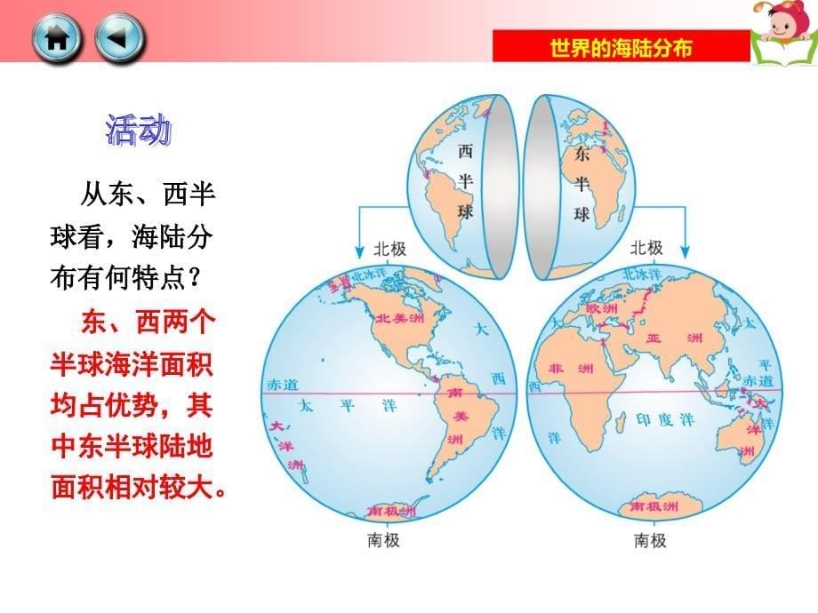 湘教版七年级地理上册第二章第二节+世界的海陆分布　课件（共20张）_第5页