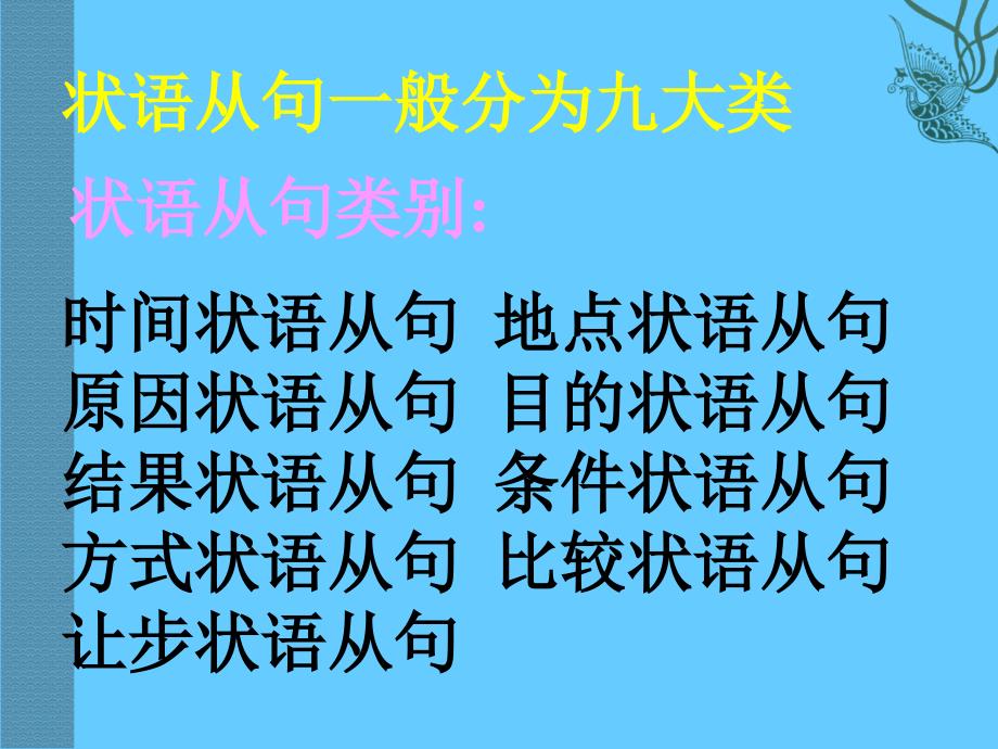 2015年中考专题复习--状语从句_第4页