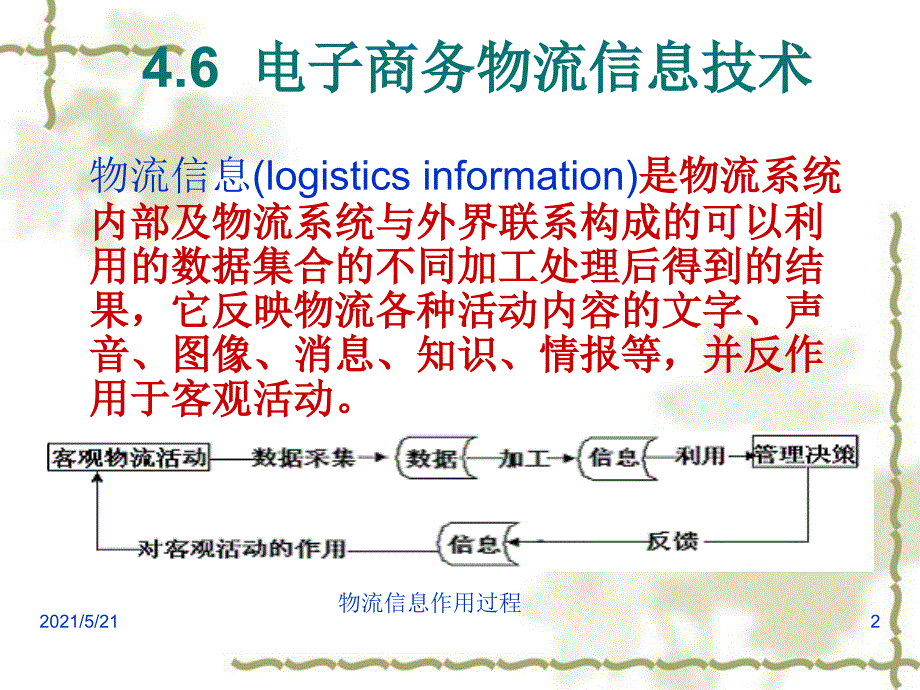 电子商务下物流信息技术_第2页