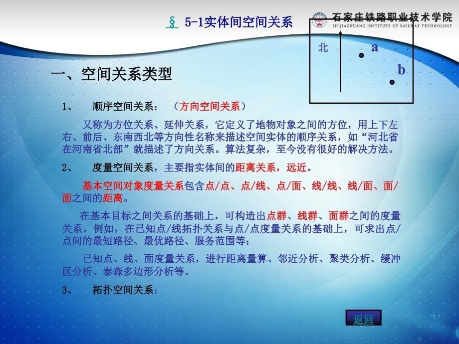 第五讲数据输入与输出_第5页