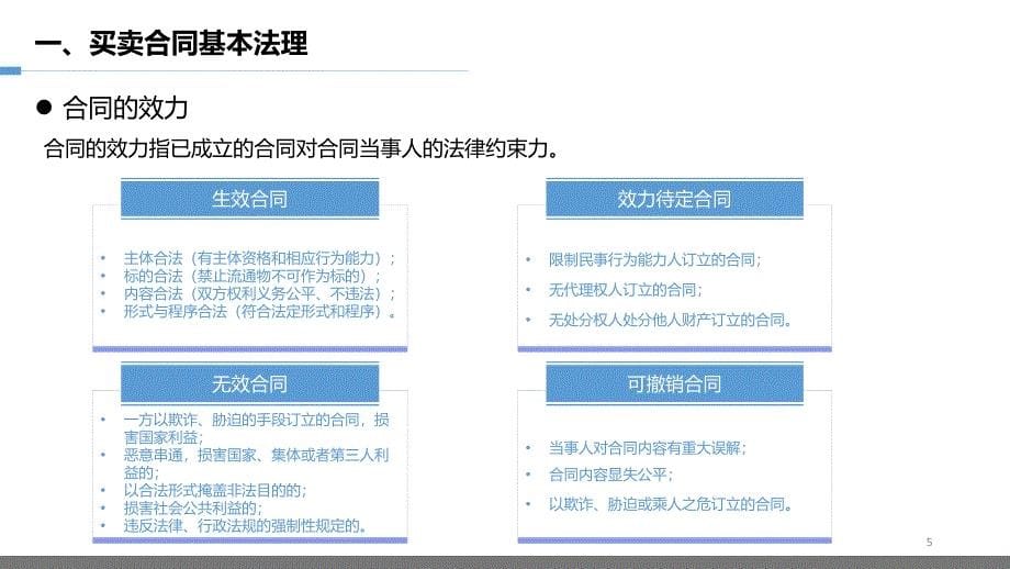 买卖合同法律知识及风险防范培训(针对销售人员).ppt_第5页