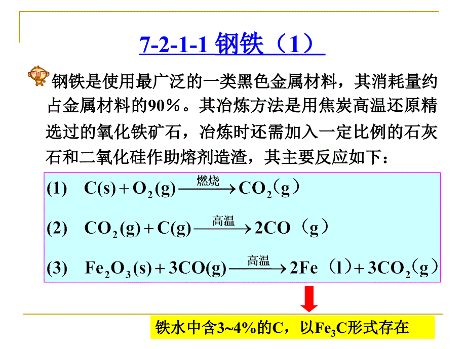 大学化学课件：金属材料_第3页