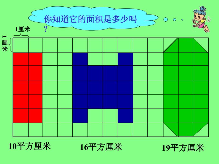 平行四边形的面积1(1)_第3页