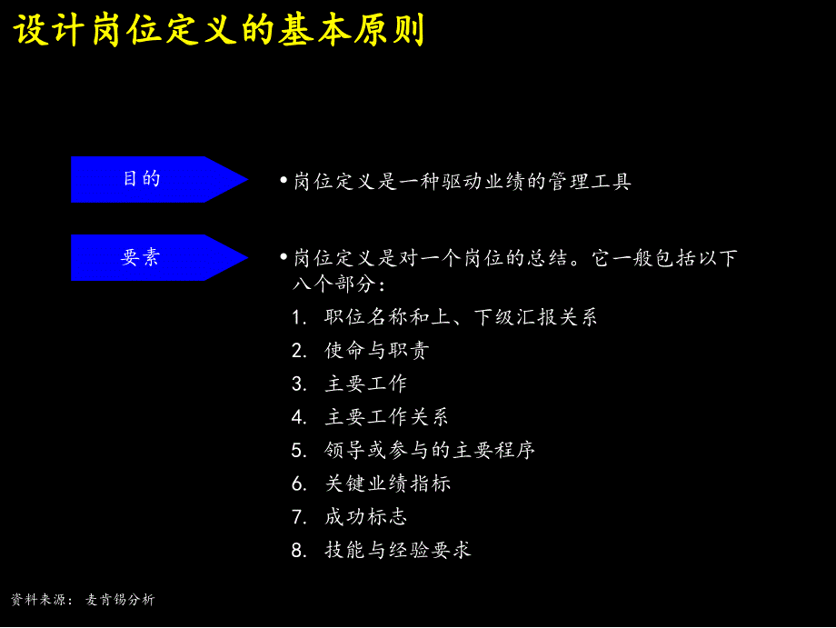 管理流程部分主要内容课件_第3页