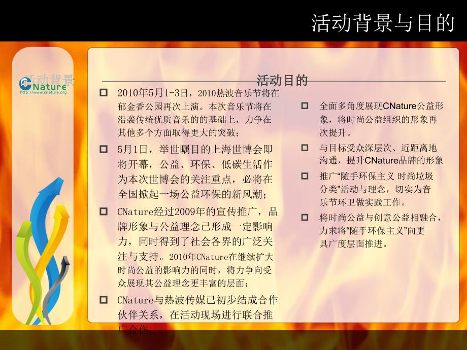 成都热波音乐节CNature公关传播方案.ppt_第3页