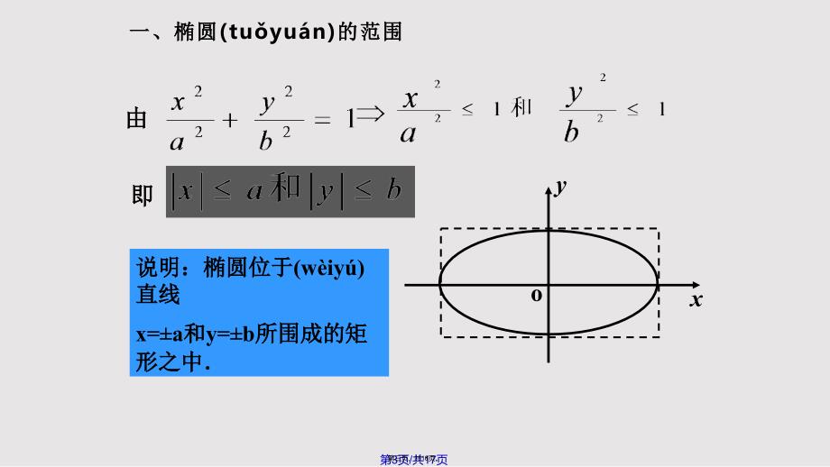 222椭圆的几何性质实用教案_第3页